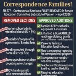 Barbara Haney on SB277 update